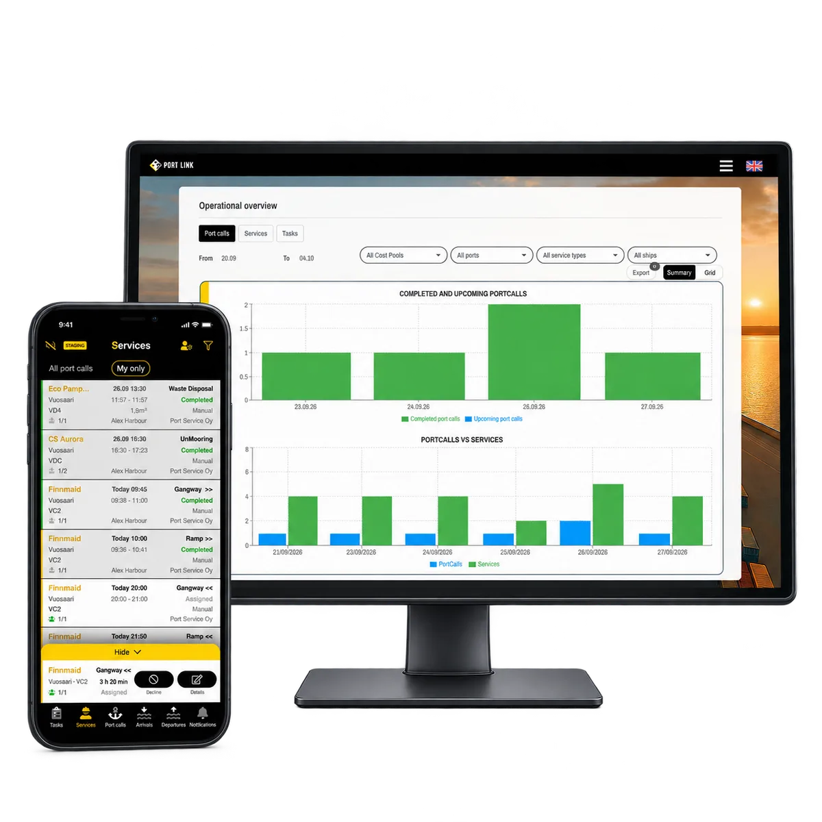 PortLink operational charts on a monitor with a mobile service list; demo data.