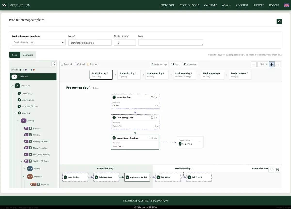 VS Nexus: from custom order to delivered and invoiced work